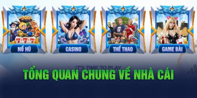 Những thông tin tổng quan về WW88